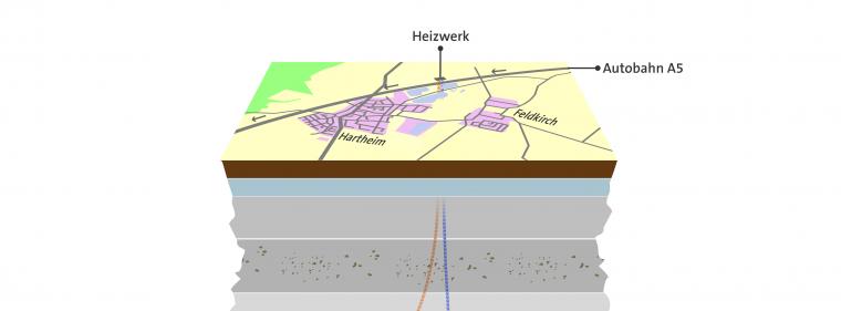 Enerige & Management > Geothermie - Badenova hat Standort für neues Heizwerk gefunden