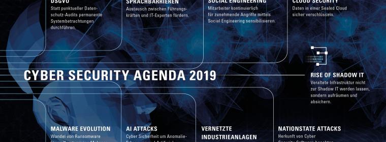 Enerige & Management > IT - TÜV stellt Cyber-Security-Trends 2019 zusammen