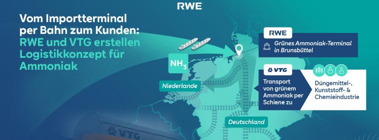 Enerige & Management > Unternehmen - RWE arbeitet an Logistikkonzept für Ammoniak 