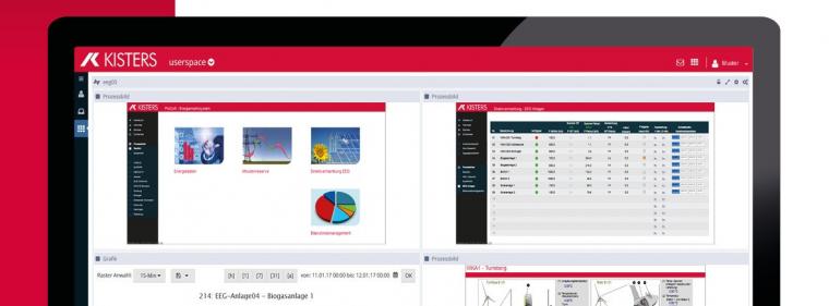 Enerige & Management > Software - Cloud-Lösung für Virtuelle Kraftwerke