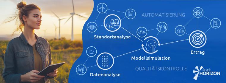 Enerige & Management > Advertorial - Von Rohdaten zur Entscheidung in fünf Tagen
