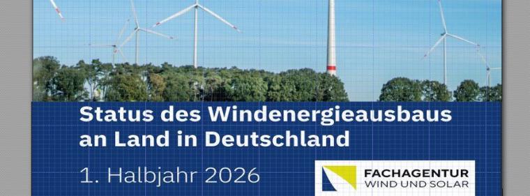 Enerige & Management > Windkraft Onshore - Windenergie-Ausbau wächst nicht ausreichend