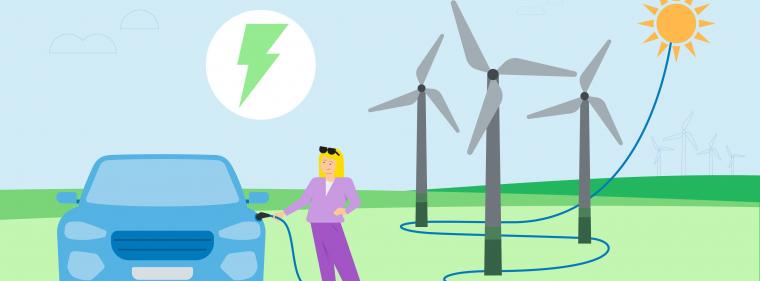 Enerige & Management > Elektrofahrzeuge - KfW sieht Fortschritte bei Elektromobilität