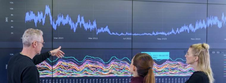 Enerige & Management > F&E - Fraunhofer stellt KI-Tool für Energieprognosen vor