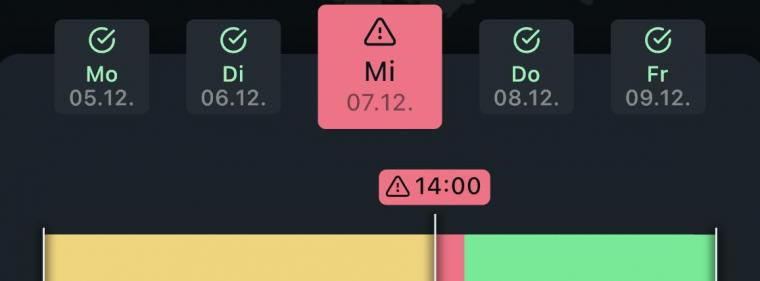 Enerige & Management > IT - Ampel auf Rot: Transnet-BW-App warnt vor hoher Netzauslastung