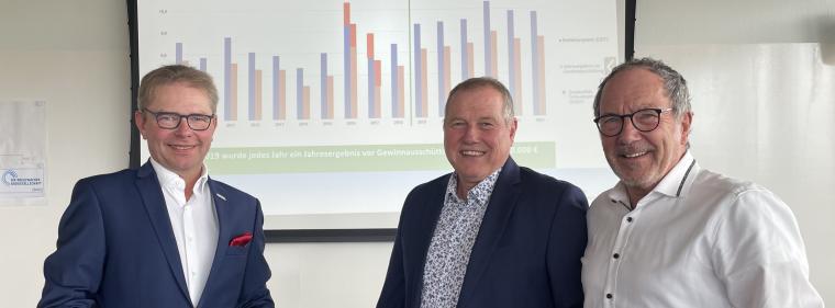 Enerige & Management > Bilanz - Leichtes Plus in Bad Kreuznach zum Abschied des Chefs