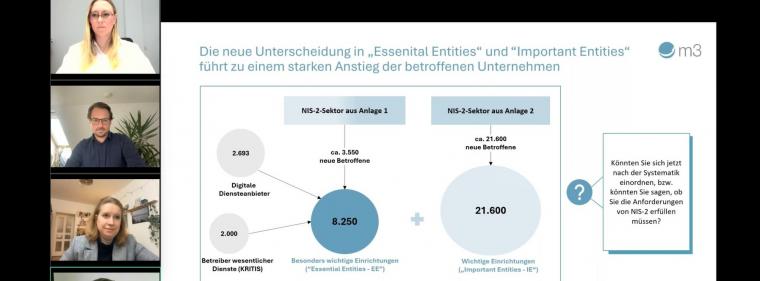 Enerige & Management > IT - Kleine und mittlere Unternehmen einfache Cyber-Opfer