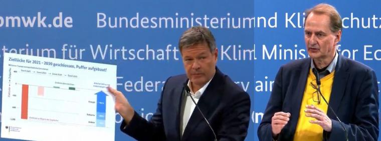 Enerige & Management > Klimaschutz - Verkehrssektor bremst Deutschlands Erfolge beim Klimaschutz