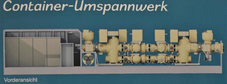 Enerige & Management > Stromnetz - Bayernwerk setzt auf Umspannwerk von der Stange