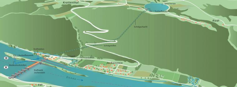 Enerige & Management > Wasserkraft - Verbund darf Pumpspeicher Jochenstein-Riedl bauen